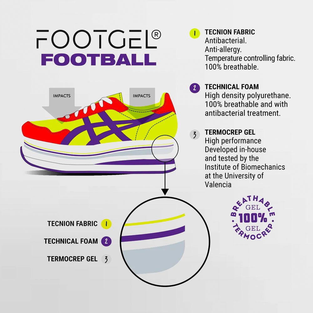 FOOTGEL PLANTILLA FOOTGEL FOOTBALL - 8600